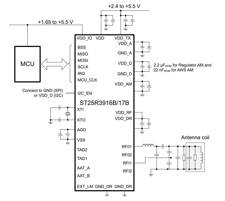 STMicroelectronics ST25R3916B/17B NFCリーダー
